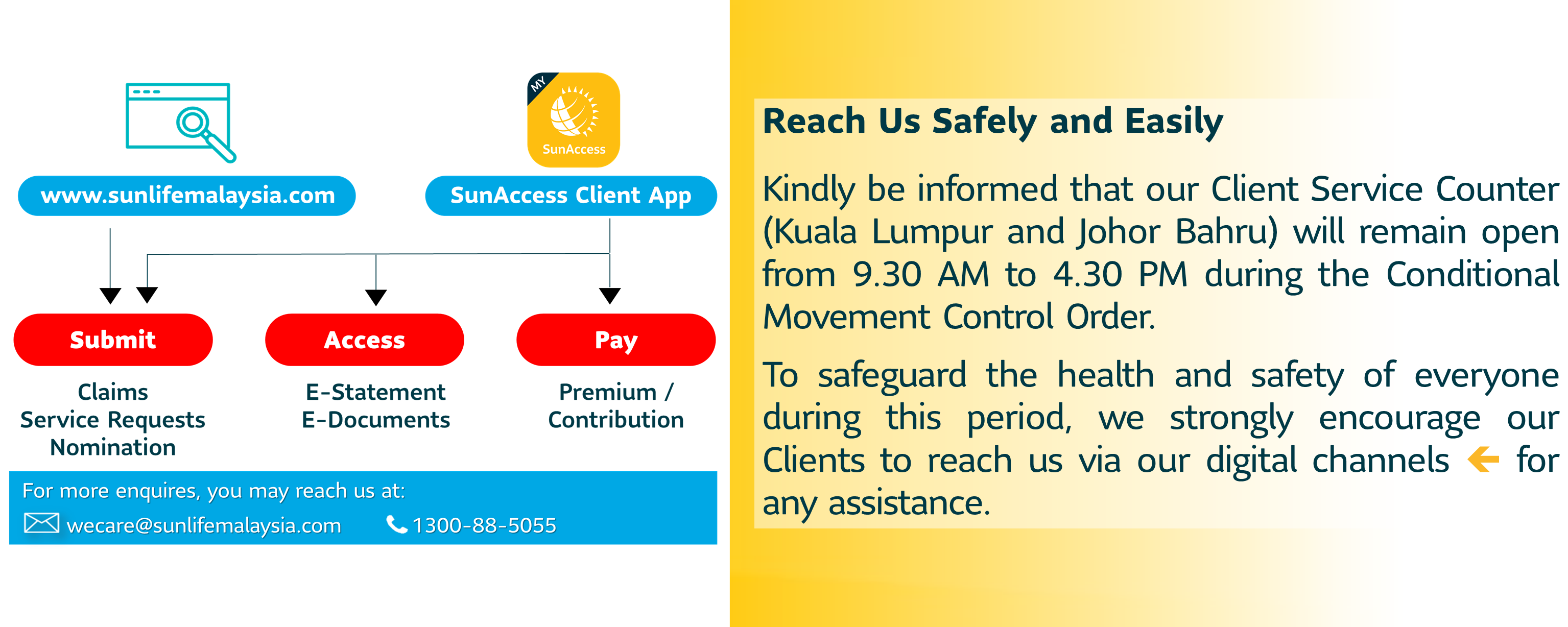 Life Insurance Family Takaful Sun Life Malaysia