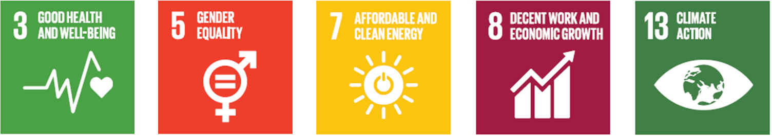 SDGs