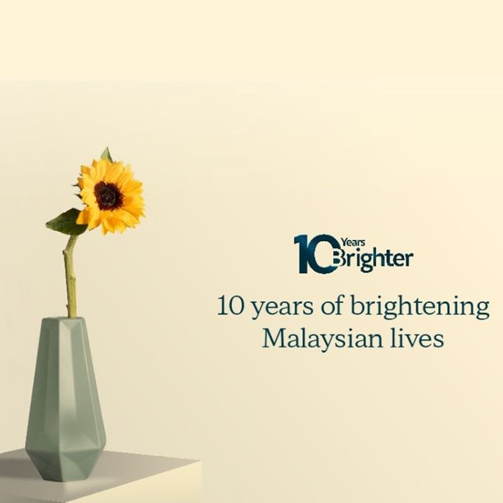 Thumbnails-10th-anniversary.jpg