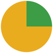 sun_2