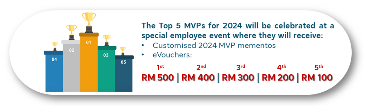 Winner_MVP.png